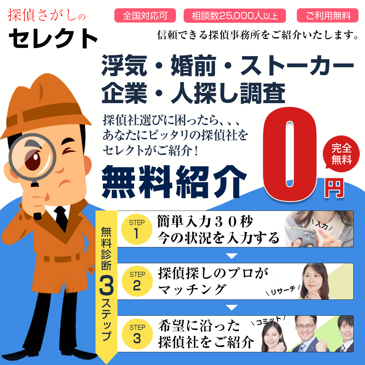 探偵探しのセレクト